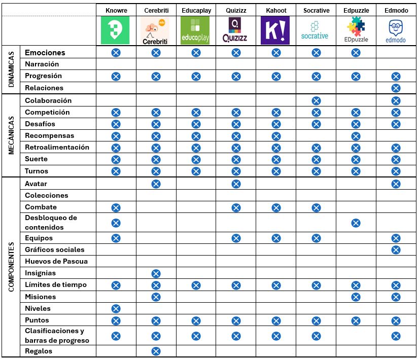 Calendario

Descripción generada automáticamente con confianza baja