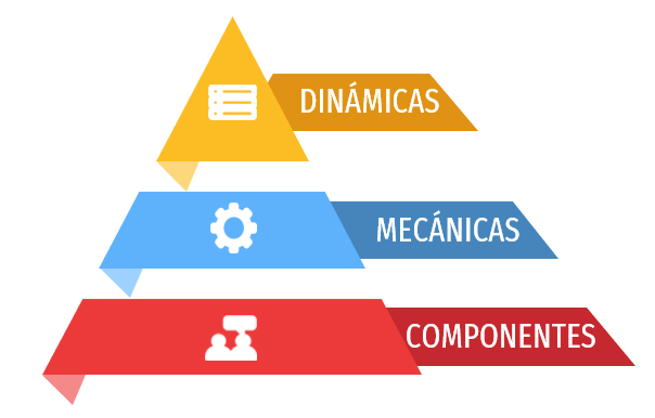 Un conjunto de letras blancas en un fondo blanco

Descripción generada automáticamente con confianza media