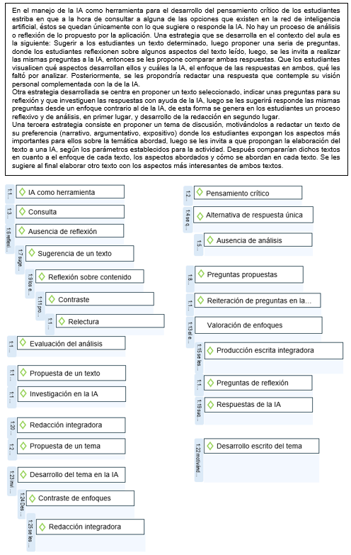 Selección de segmentos para el proceso de categorización.